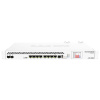 ccr1036-8g-2s_1